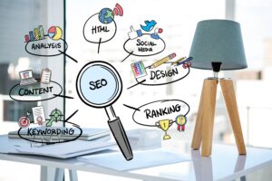 SEO Agency In Bhubaneswar